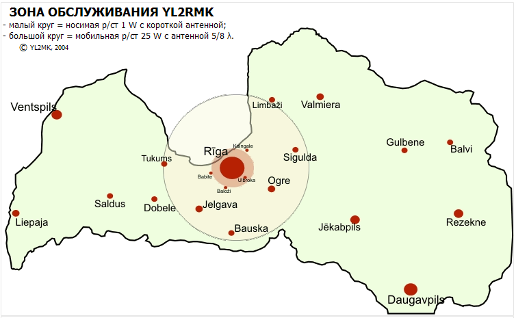   YL2RMK